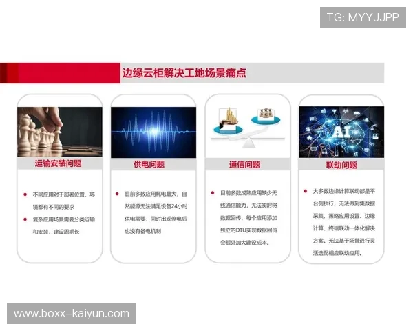 制作控制室与远程现场通过5G轻量化传输系统紧密协同。