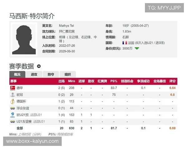 拜仁凯恩赛季20球领跑射手榜，金靴竞争白热化